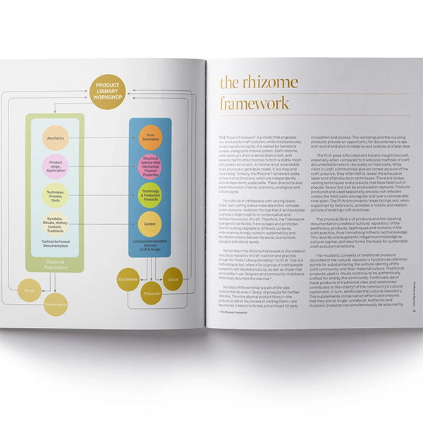 Bamboo: From Green Design to Sustainable Design By Rebecca Reubens (Paperback) - Rhizome